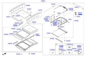 دينمو ستارة فتحة السقف بانوراما