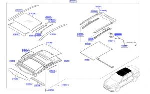 دينمو فتحة السقف بانوراما