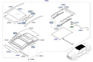 دينمو ستارة فتحة السقف بانوراما
