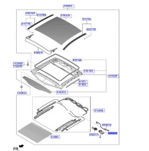 دينمو فتحة السقف بانوراما
