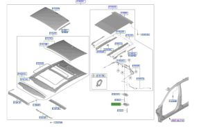 دينمو فتحة السقف بانوراما