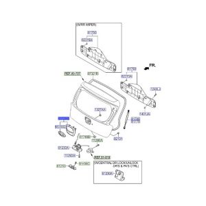 مقبض باب خلفي