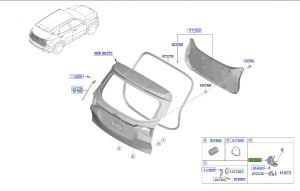 قفل الباب الخلفي
