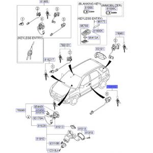قفل تأمين الباب مع المفاتيح