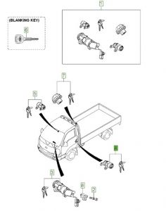 قفل تأمين الباب مع المفاتيح