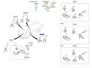 قفل تأمين الباب مع المفاتيح