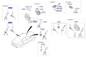 قفل تأمين الباب مع المفاتيح