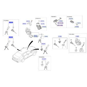 قفل تأمين الباب مع المفاتيح