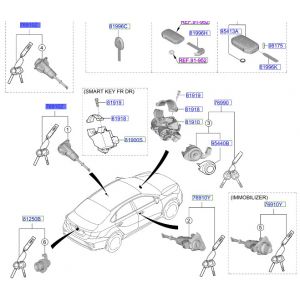 قفل تأمين الباب مع المفاتيح