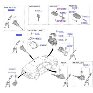 قفل تأمين الباب مع المفاتيح