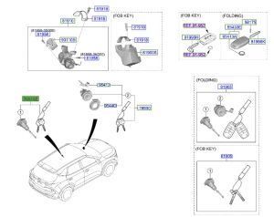 قفل تأمين الباب مع المفاتيح