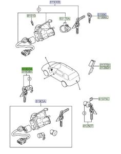 قفل تأمين الباب مع المفاتيح