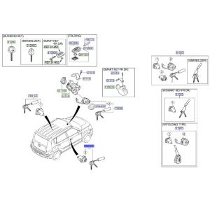 قفل تأمين الباب مع المفاتيح