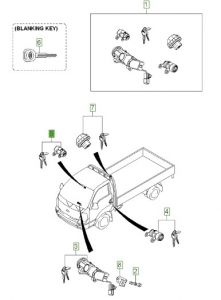 قفل تأمين الباب مع المفاتيح