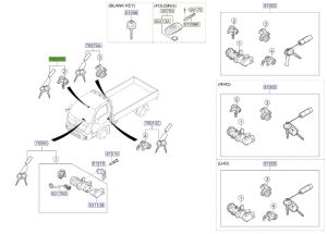 قفل تأمين الباب مع المفاتيح