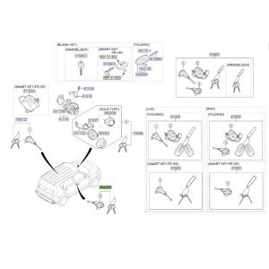 قفل تأمين الباب مع المفاتيح