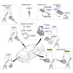 قفل تأمين الباب مع المفاتيح