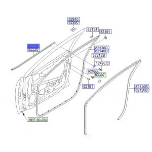 جلدة حزام باب خارجية