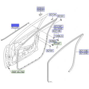 جلدة حزام باب خارجية