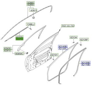 جلدة حزام باب خارجية
