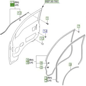 جلدة حزام باب خارجية