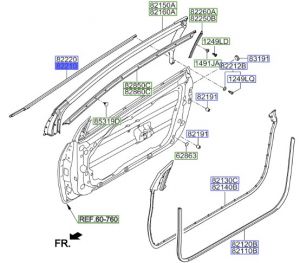 جلدة حزام باب خارجية