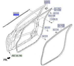 جلدة حزام باب خارجية