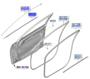 جلدة حزام باب خارجية
