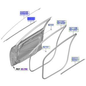 جلدة حزام باب خارجية