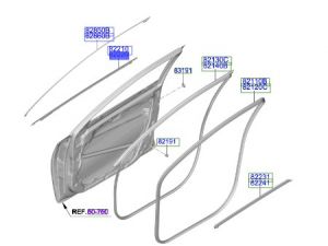 جلدة حزام باب خارجية