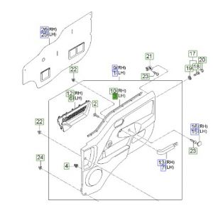 جلدة حزام باب داخلية
