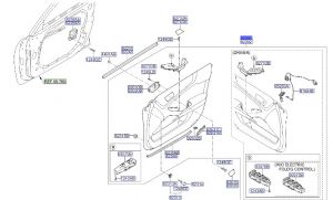 ديكور باب داخلي أمامي يسار كامل