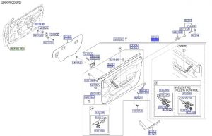 ديكور باب داخلي أمامي يمين كامل