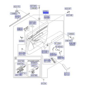 ديكور باب داخلي أمامي يمين كامل