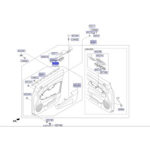 ديكور باب داخلي أمامي يمين