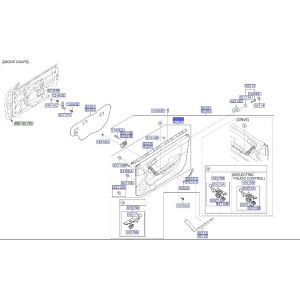ديكور باب داخلي أمامي يمين