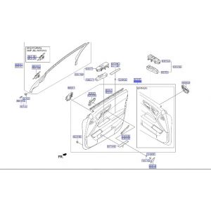 ديكور باب داخلي أمامي يمين