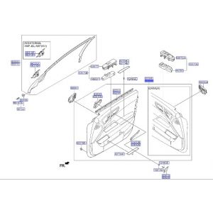 ديكور باب داخلي أمامي يمين