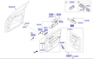 ديكور باب داخلي أمامي يسار