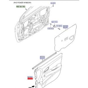 ديكور باب داخلي أمامي يمين
