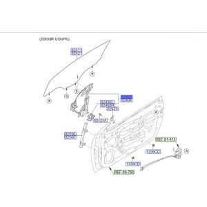 منظم كهربائي لرفع و تنزيل زجاج الباب الأمامي يسار