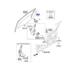 زجاج نافذة الباب