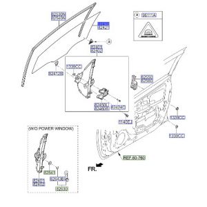 زجاج نافذة الباب