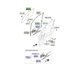 زجاج نافذة الباب