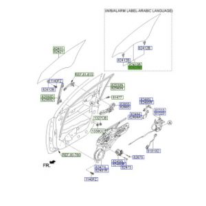 زجاج نافذة الباب