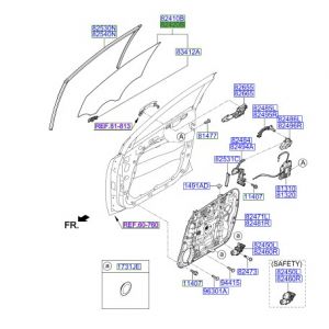 زجاج نافذة الباب