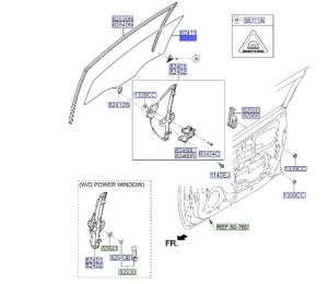 زجاج نافذة الباب