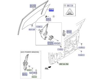 زجاج نافذة الباب