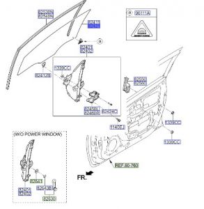 زجاج نافذة الباب