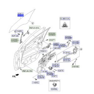 زجاج نافذة الباب